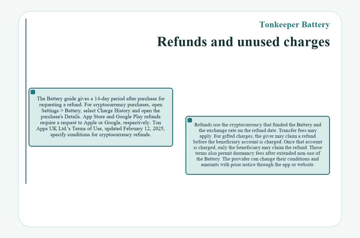 Visual outline: Refunds and unused charges (Tonkeeper Battery)