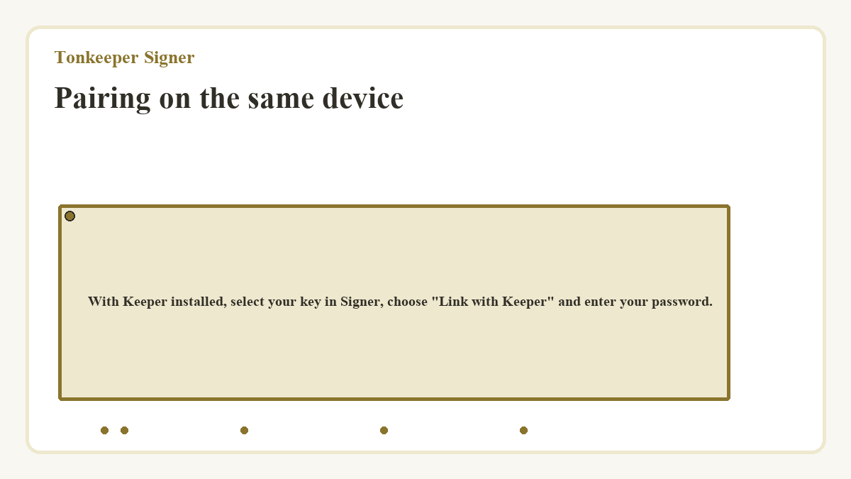 Visual summary: Tonkeeper Signer - Pairing on the same device